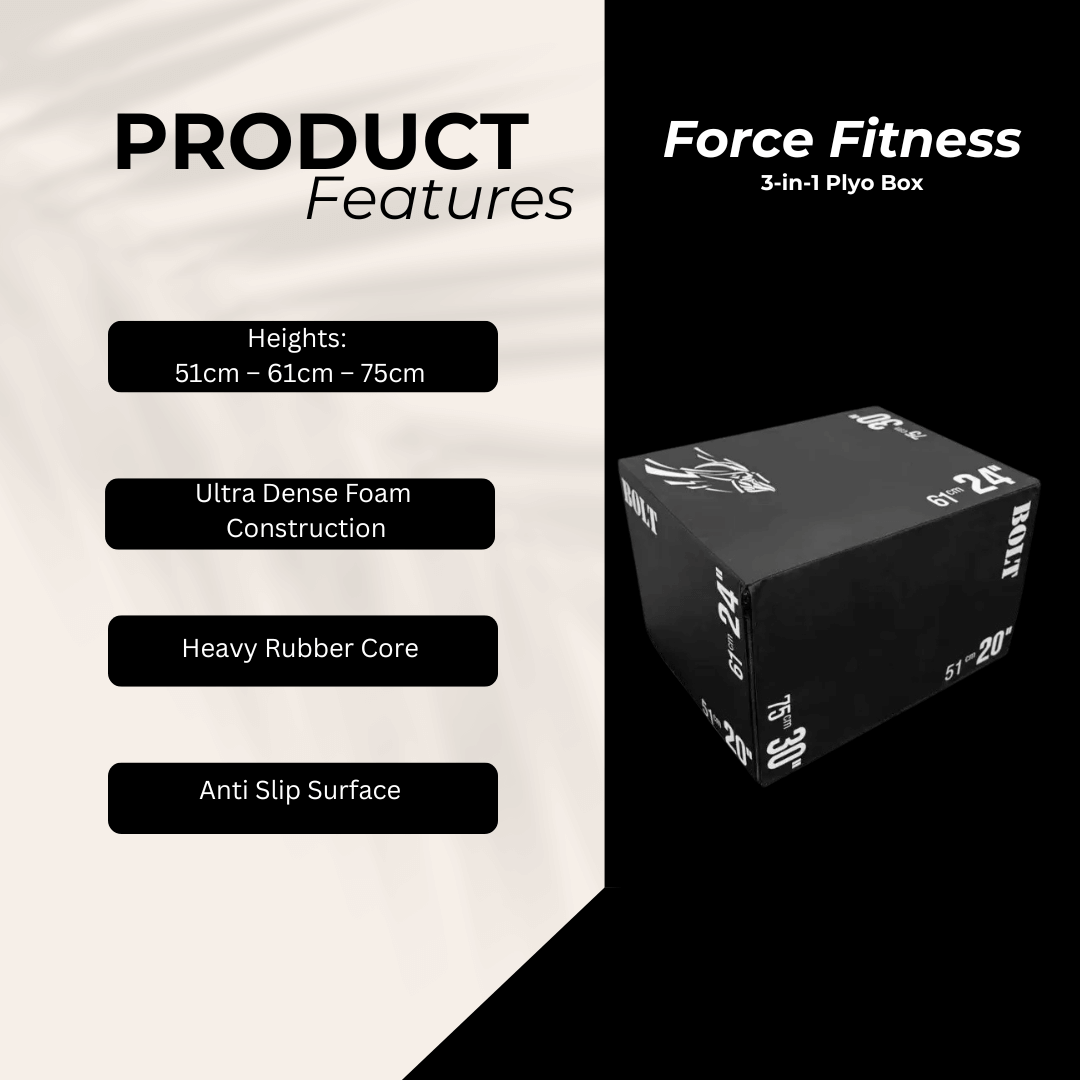 Force Fitness 3-in-1 Plyo Box