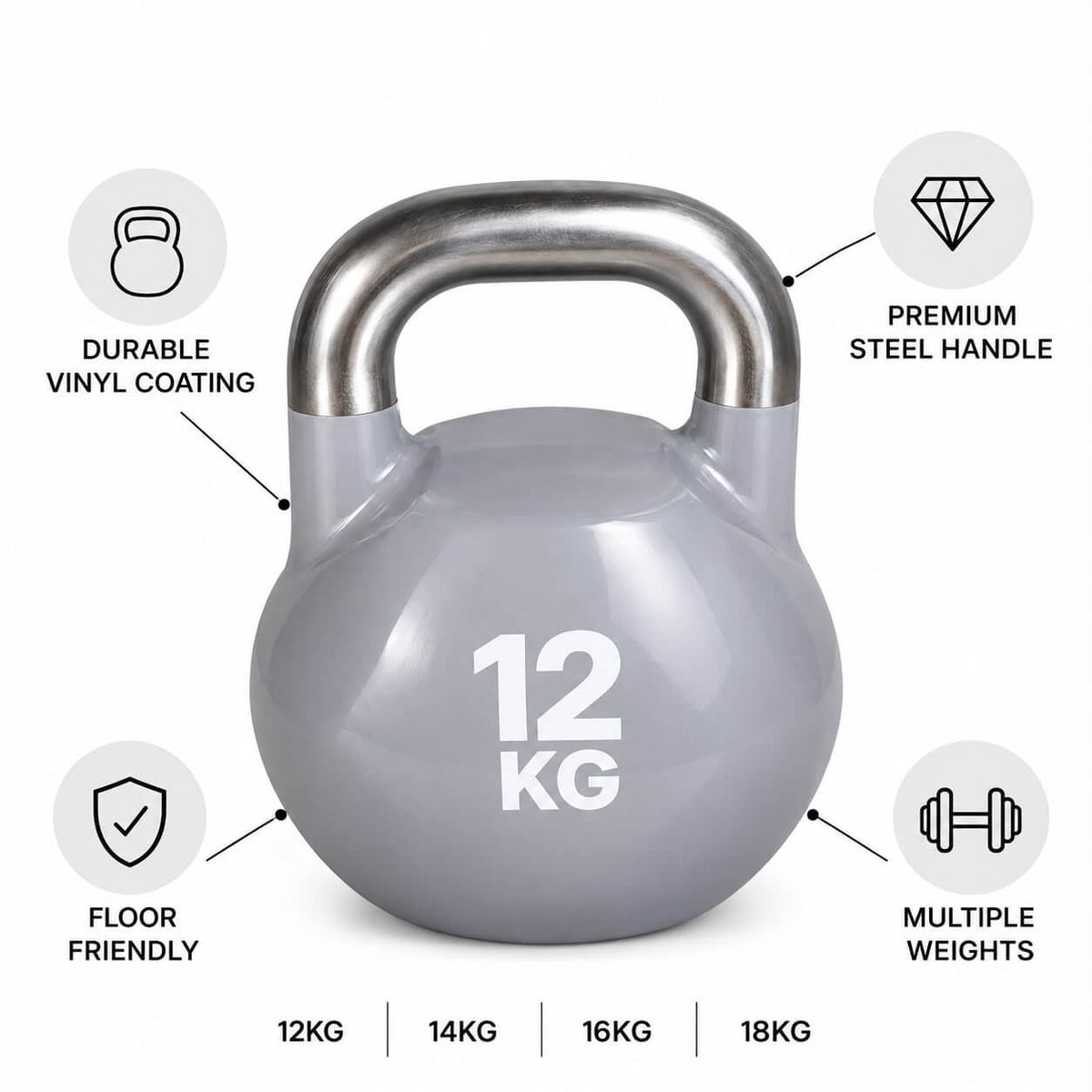 Pro Grade Competition Kettlebells Hyrox