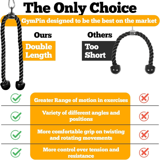 Long Tricep Rope -120cm