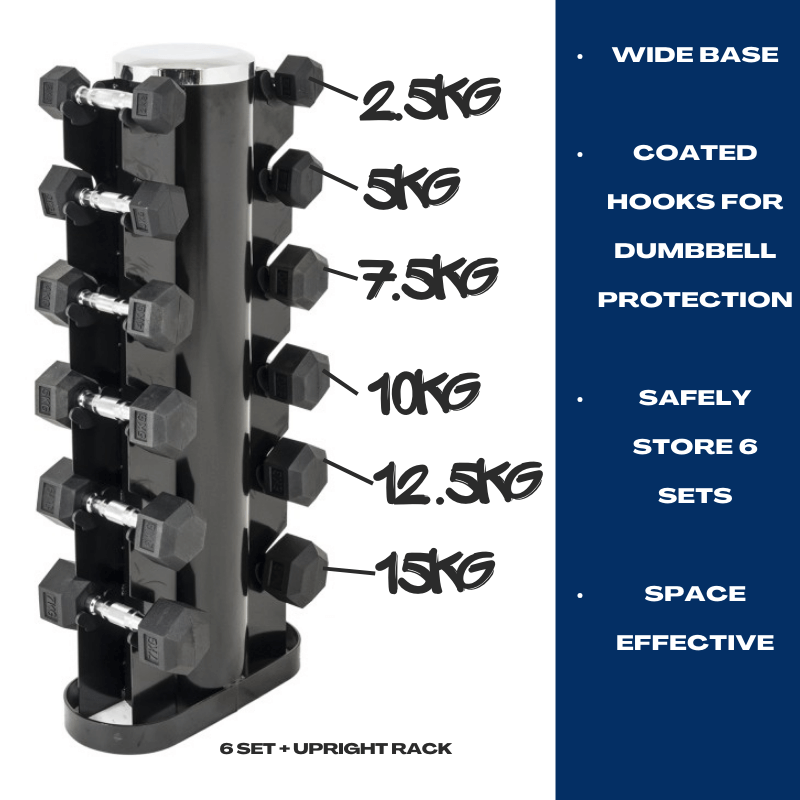 Rubber Hex Dumbbell Upright Set (2.5kg - 15kg) - 6 Sets