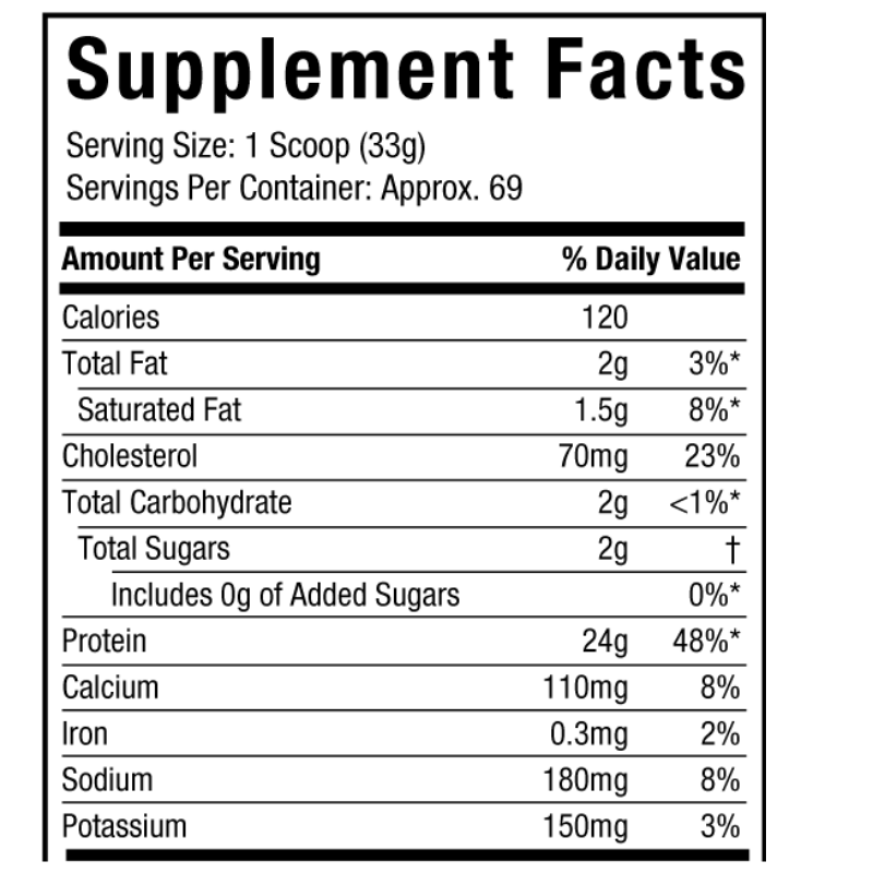 Nitro Tech 100% Whey Gold (907g)