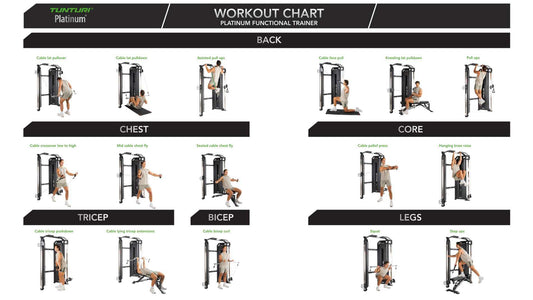 Platinum Functional Trainer - Selectorized