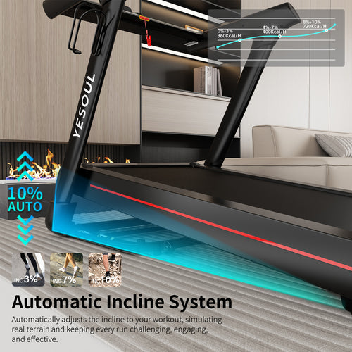 T3 Pro Treadmill