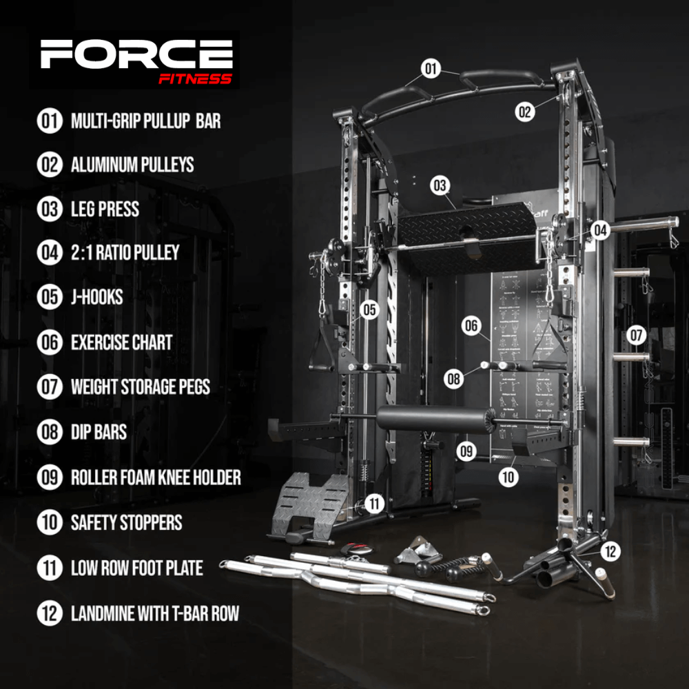 CX10 Smart All-In-One Trainer