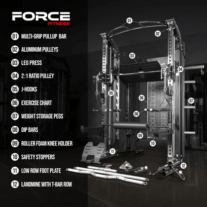 CX10 Smart All-In-One Trainer