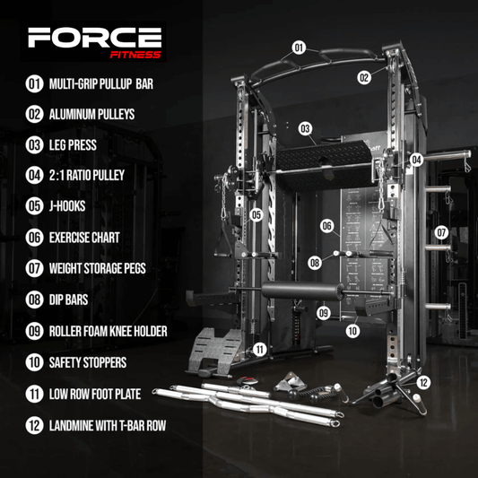 CX10 Smart All-In-One Trainer