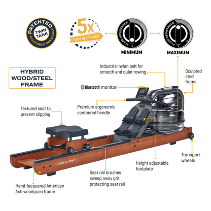 Apollo Pro V Fluid Water Rower