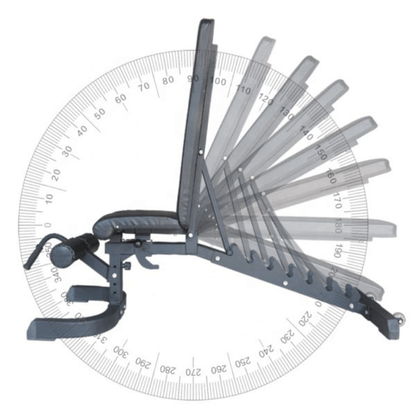 Commercial FID Bench