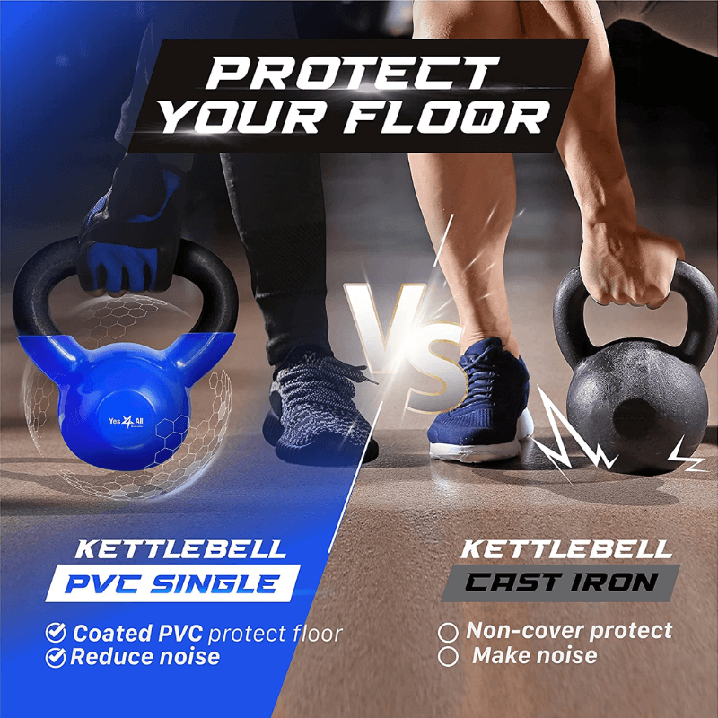 Vinyl Dipped Kettlebells