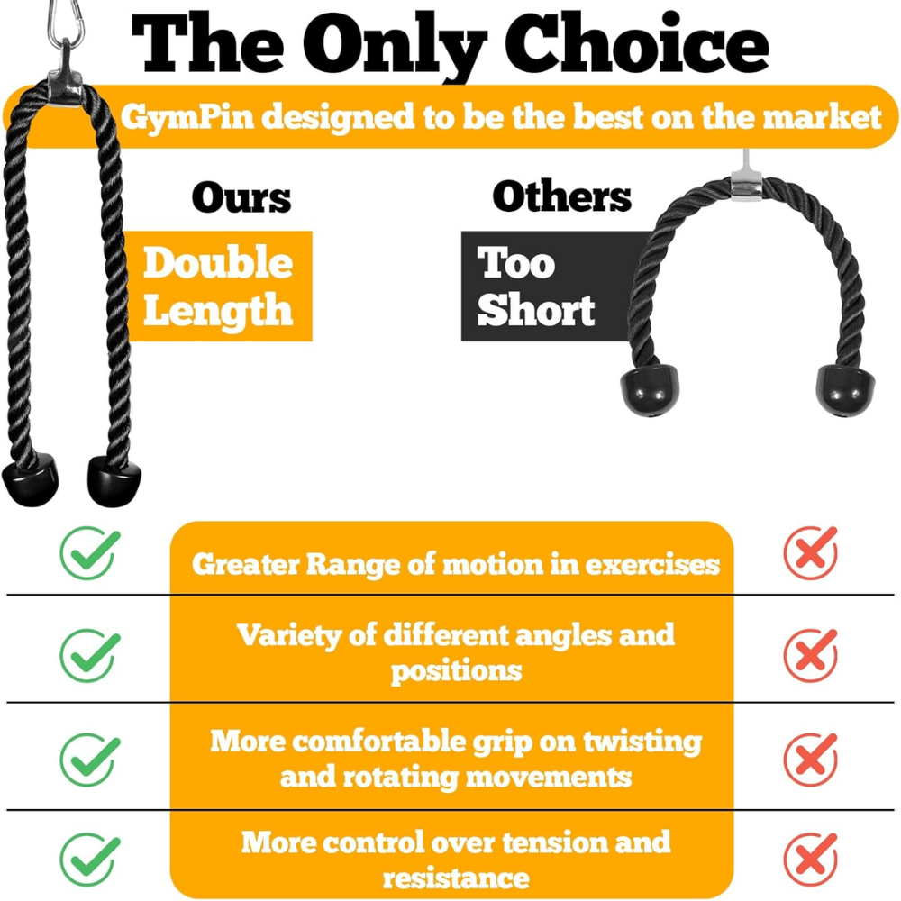 Long Tricep Rope -120cm