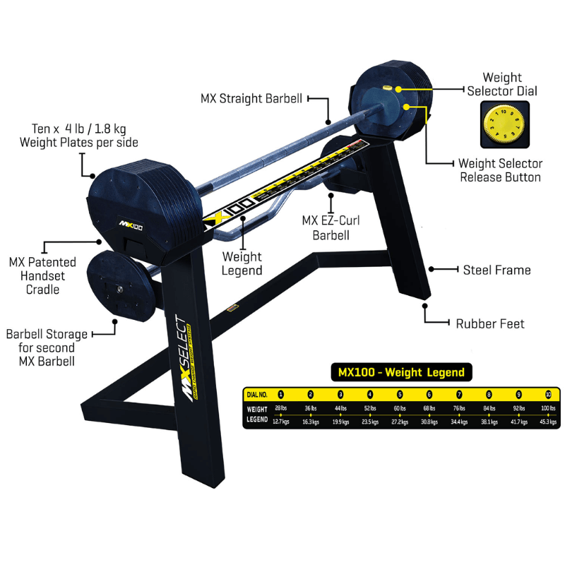 Adjustable Straight & EZ Barbell Set MX100