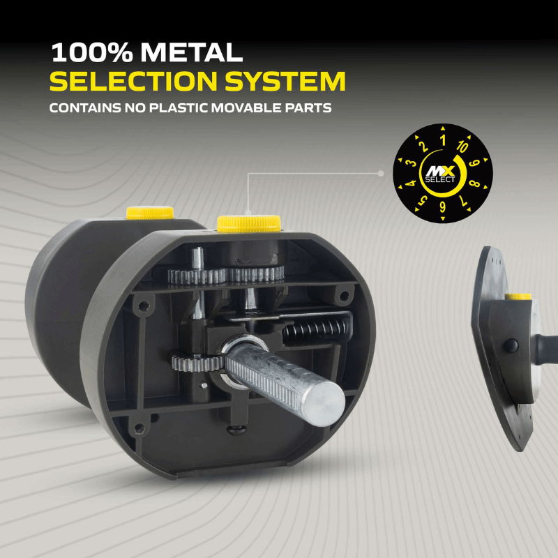 MX55 Adjustable Dumbbell Set 4.5kg - 25kg