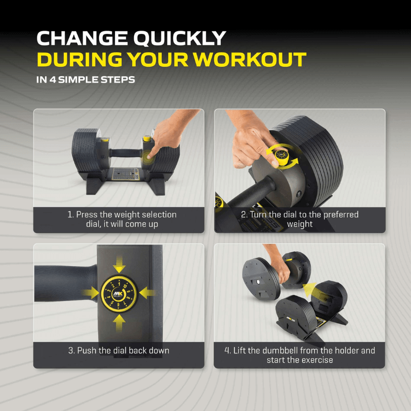 MX55 Adjustable Dumbbell Set 4.5kg – 25kg + Rack