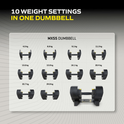 MX55 Adjustable Dumbbell Set 4.5kg - 25kg