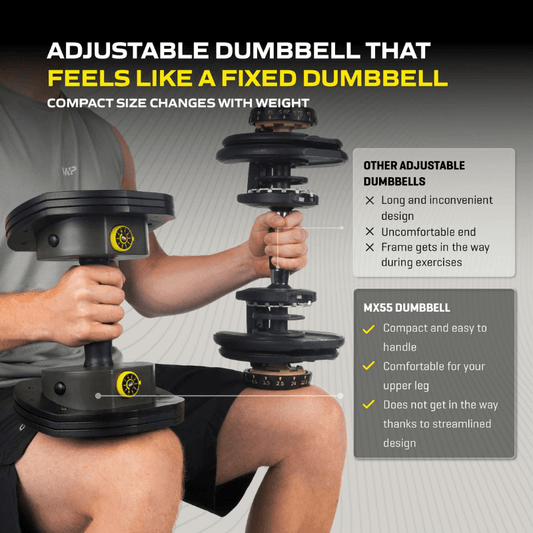MX55 Adjustable Dumbbell Set 4.5kg - 25kg