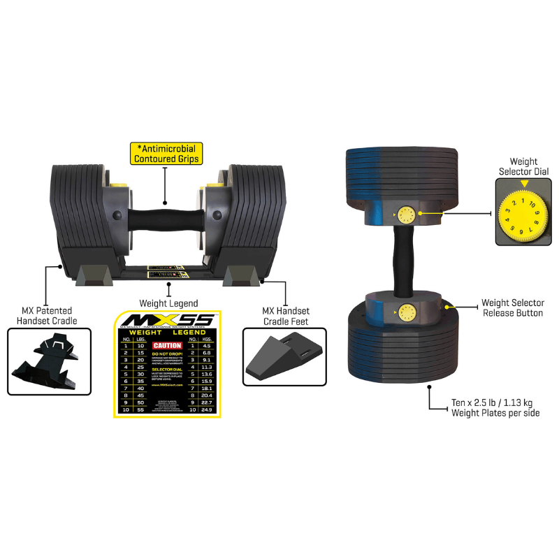 MX55 Adjustable Dumbbell Set 4.5kg – 25kg + Rack