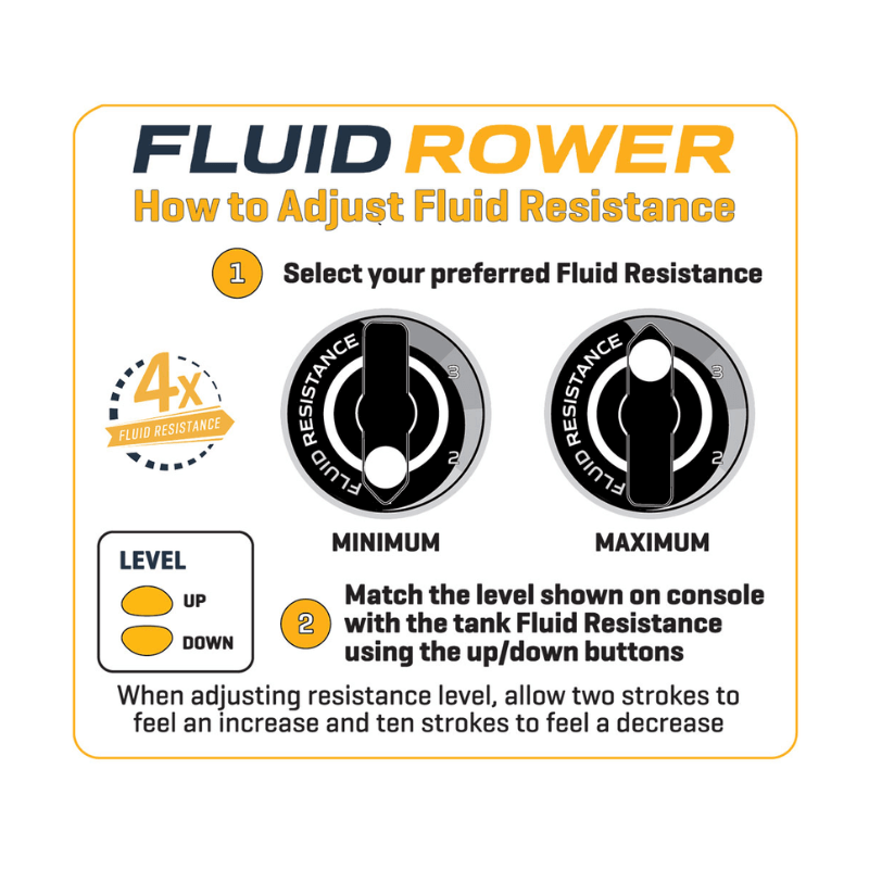 Neon Plus Fluid Rower