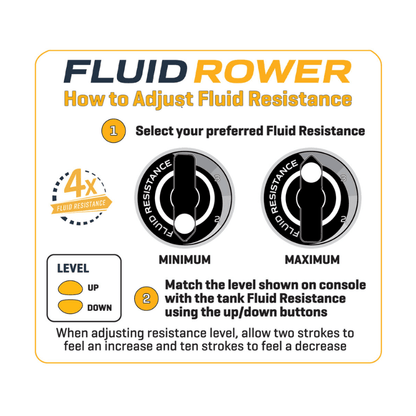 Neon Plus Fluid Rower