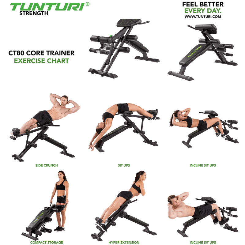 Hyper Extension & Core Trainer Combo