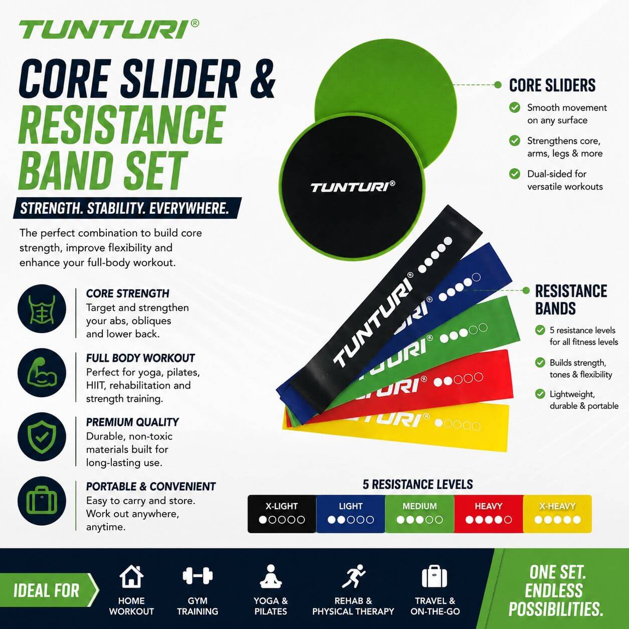 Resistance & Core Sliders Set