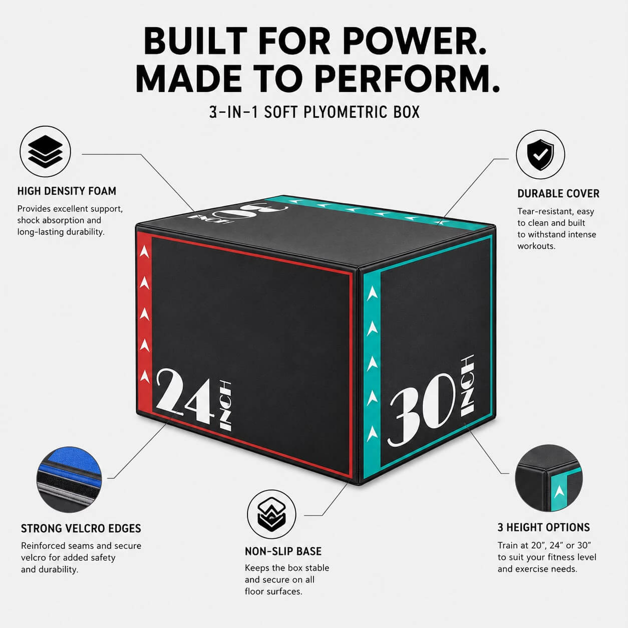 3-in-1 Soft Plyometric Box