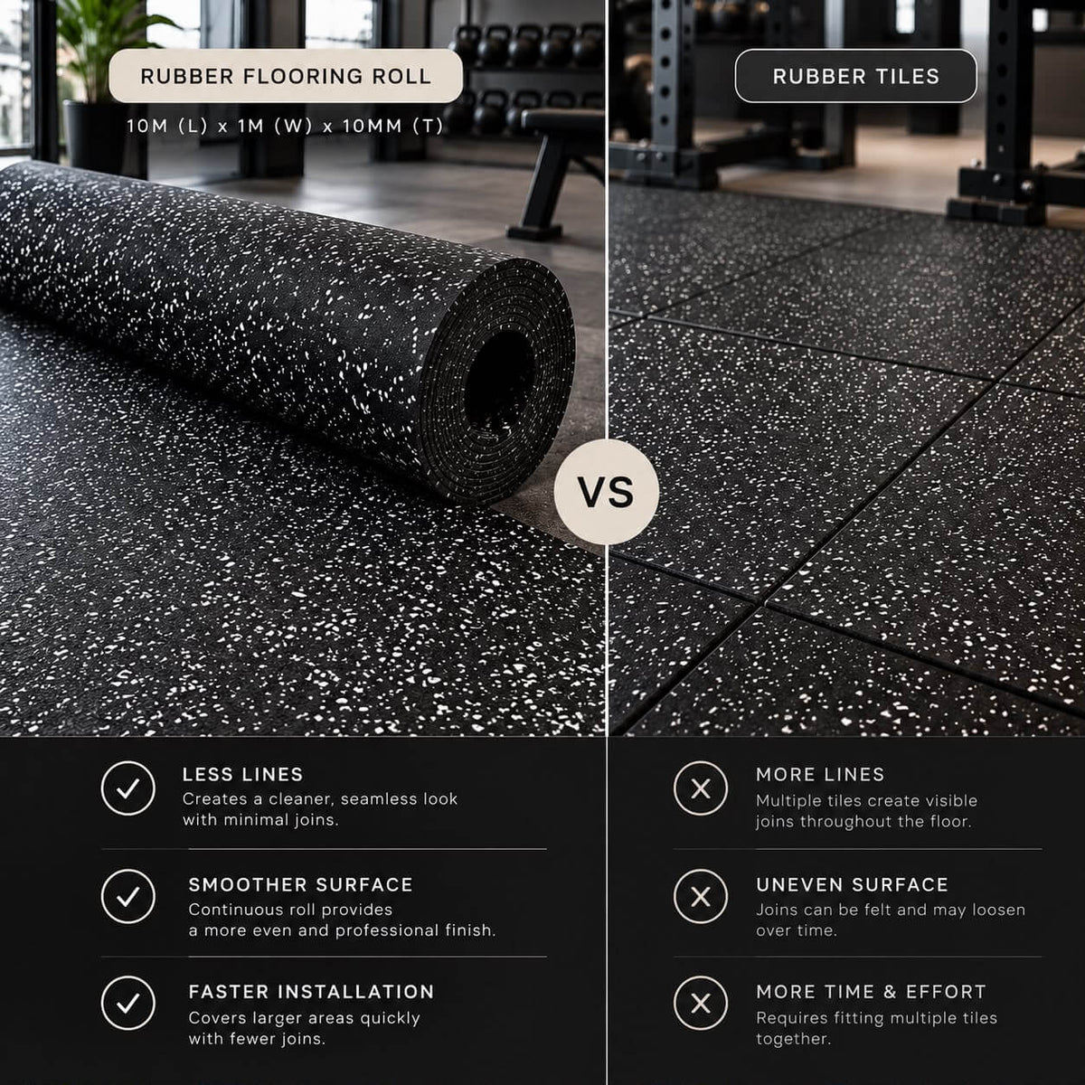 Rubber Gym Flooring 10m Roll - White Speckle