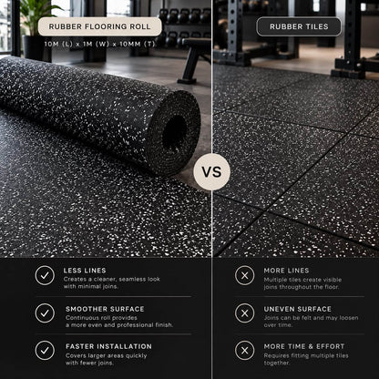 Rubber Gym Flooring 10m Roll - White Speckle