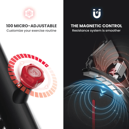 S3 Indoor Exercise Spin Bike