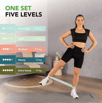 Mini Resistance Band Set 5 Piece