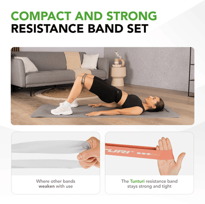 Mini Resistance Band Set 5 Piece