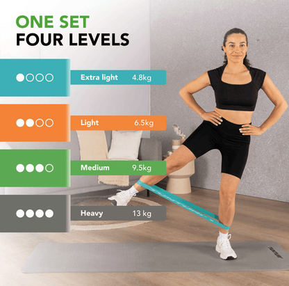 Mini Resistance Band Set 4 Piece