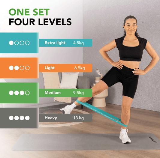 Mini Resistance Band Set 4 Piece