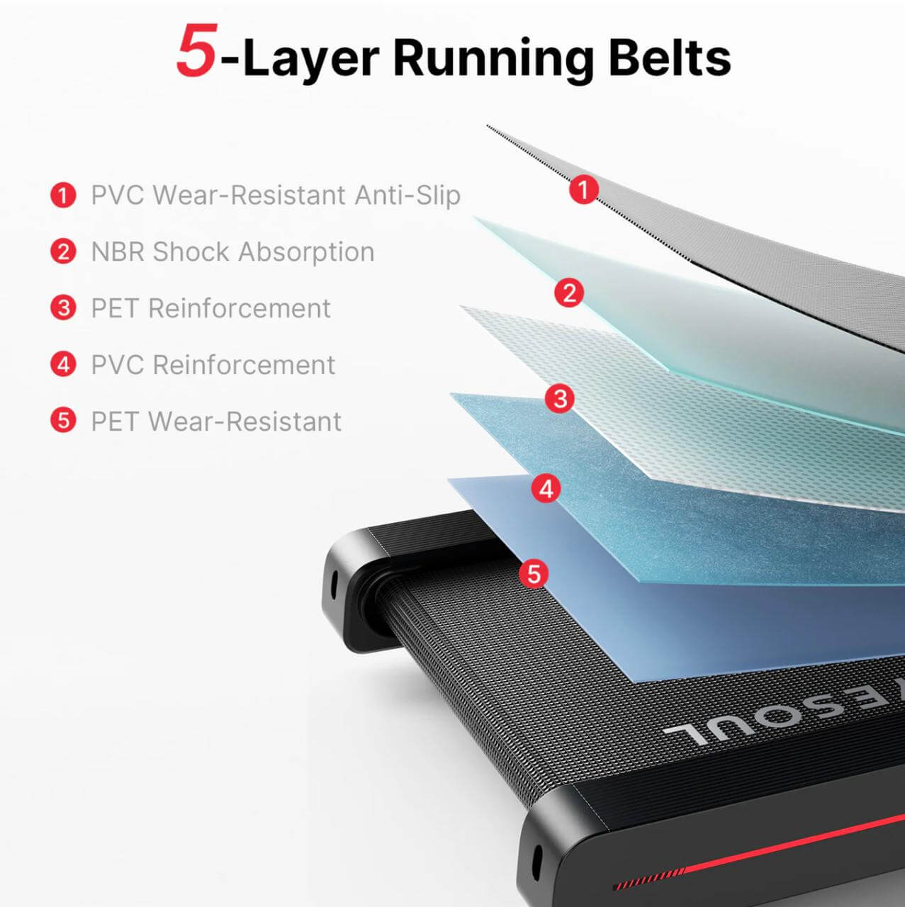 T3 Treadmill