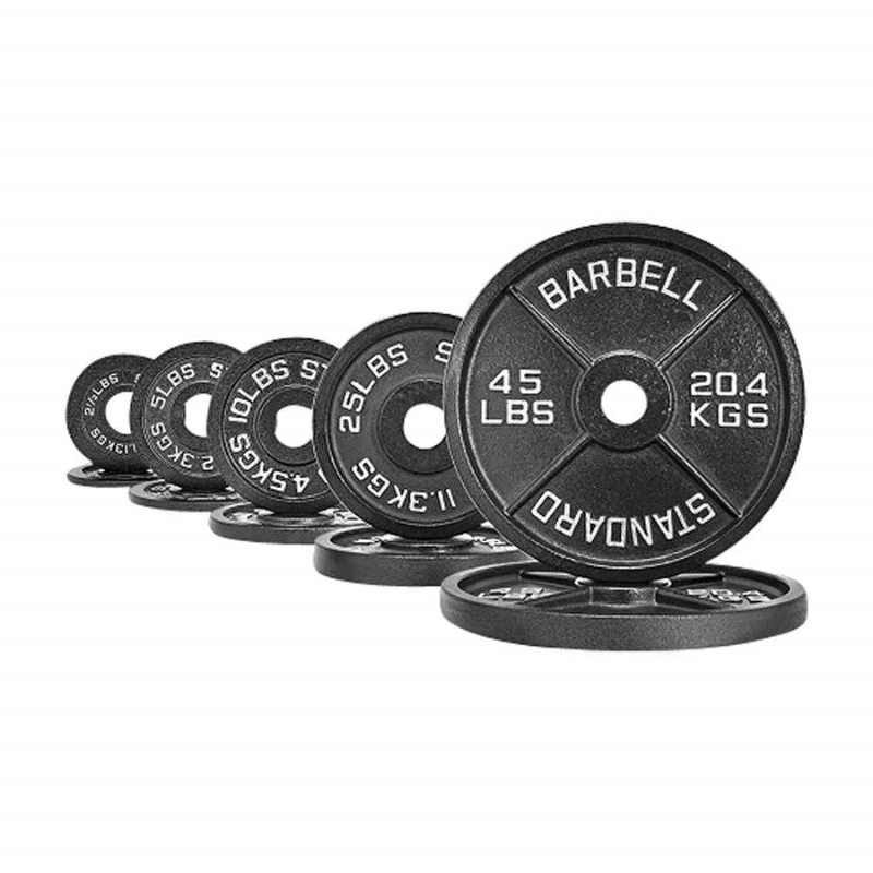 Iconic Cast Iron Weight Plates (1)